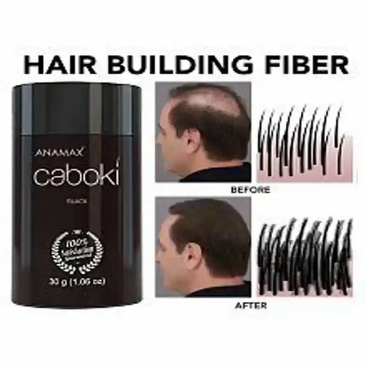 HAIR BUILDING FIBER